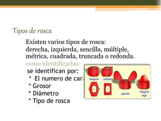 Tipos de rosca
Existen varios tipos de rosca:
derecha, izquierda, sencilla, múltiple,
métrica, cuadrada, truncada o redonda.
como identificarlas:
se identifican por:
* El numero de caras
* Grosor
* Diámetro
* Tipo de rosca
 