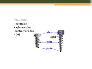 *Maderas:
- naturales
- aglomerados
-contrachapados
- DM
 