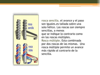 rosca sencilla. el avance y el paso
son iguales.es tallada sobre una
solo hélice. Las roscas son siempre
sencillas, a menos
que se indique lo contrario como
en las roscas múltiples.
Rosca múltiple. Esta combinada
por dos roscas de las mismas. Una
rosca múltiple permite un avance
más rápido al contrario de la
sencilla.
 