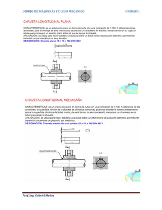 DIBUJO DE MÁQUINAS Y DIBUO MECÁNICO   UNIDADII




Prof. Ing. Gabriel Muñoz
 