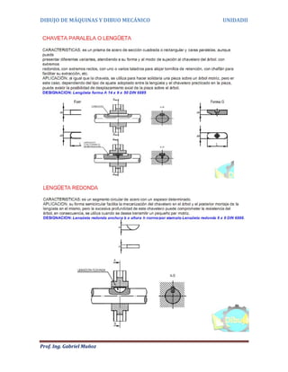 DIBUJO DE MÁQUINAS Y DIBUO MECÁNICO   UNIDADII




Prof. Ing. Gabriel Muñoz
 