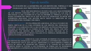 Tipo de tornillo
EN FUNCIÓN DE LA GEOMETRÍA DE LOS DIENTES DEL TORNILLO Y DEL
ENGRANAJE, HAY TRES TIPOS DE CONFIGURACIONES DEL SIN FIN:
"SIN GARGANTA". ES EL TIPO MÁS SENCILLO. EN ESTE CASO, LAS CARAS EXTERIORES
DE LOS DIENTES COINCIDEN CON LAS SUPERFICIES INICIALES EN LAS QUE SE
MECANIZAN: LA DEL CILINDRO EN EL QUE SE INSCRIBE EL TORNILLO, Y LA DE LA
BANDA EXTERIOR DEL DISCO EN EL QUE SE TALLA EL ENGRANAJE. ES DECIR, SON
SUPERFICIES REGLADAS, CON SECCIÓN RECTA SEGÚN LA DIRECCIÓN DE LAS
GENERATRICES DEL CILINDRO Y DEL DISCO.
"CON UNA GARGANTA". EN UNA OPERACIÓN ADICIONAL, SE TALLA UN SURCO DE
PERFIL CIRCULAR EN LA CARA EXTERIOR DE LOS DIENTES DEL ENGRANAJE
(PARECIDO A LA GARGANTA CON LA QUE SE DISEÑAN LAS POLEAS PARA HACER
ENCAJAR LA SECCIÓN DE LA CUERDA EN EL PERFIL DEL DISCO). CON ESTA
DISPOSICIÓN, LOS DIENTES DEL ENGRANAJE SE HACEN ENCAJAR EN EL
DIÁMETRO INTERIOR DE LA HÉLICE TALLADA EN EL TORNILLO, MEJORANDO EL
CONTACTO ENTRE LAS DOS PIEZAS.
DE DOBLE GARGANTA". COMO EN EL CASO ANTERIOR, SE DISPONE UNA GARGANTA EN
LOS DIENTES DEL ENGRANAJE, Y ADEMÁS SE ADAPTA EL CONTORNO DEL TORNILLO AL
DEL ENGRANAJE CON EL QUE ENCAJA, ADOPTANDO LA CARACTERÍSTICA FORMA DE
"RELOJ DE ARENA" (EL DIÁMETRO DEL TORNILLO Y EL TAMAÑO DE SUS DIENTES
AUMENTA DESDE EL CENTRO A LOS EXTREMOS), DE FORMA QUE SE INCREMENTA
NOTABLEMENTE LA SUPERFICIE DE CONTACTO ENTRE LAS DOS PIEZAS DENTADAS.
 