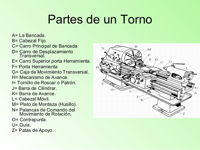 Torno