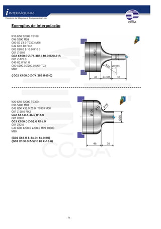 - 9 -
Exemplos de interpolação
N10 G50 S2000 T0100
G96 S200 M03
G00 X0 Z3.0 T0303 M08
G42 G01 Z0 F0.2
G03 X20.0 Z-10.0 R10.0
G01 Z-50.0
G02 X100.0 Z-74.385 I40.0 K20.615
G01 Z-125.0
G40 U2.0 W1.0
G00 X200.0 Z200.0 M09 T03
M30
( G02 X100.0 Z-74.385 R45.0)
------------------------------------------------------------------
N20 G50 S2000 T0300
G96 S200 M03
G42 G00 X35.0 Z5.0 T0303 M08
G01 Z-20.0 F0.2
G02 X67.0 Z-36.0 R16.0
G01 X68.0
G03 X100.0 Z-52.0 R16.0
G01 Z82.0
G40 G00 X200.0 Z200.0 M09 T0300
M30
(G02 X67.0 Z-36.0 I16.0 K0)
(G03 X100.0 Z-52.0 I0 K-16.0)
 