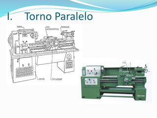 I. Torno Paralelo 
 