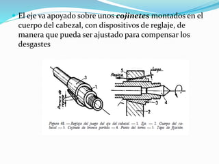  El eje va apoyado sobre unos cojinetes montados en el 
cuerpo del cabezal, con dispositivos de reglaje, de 
manera que pueda ser ajustado para compensar los 
desgastes 
 