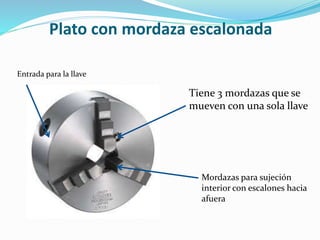 Plato con mordaza escalonada 
Tiene 3 mordazas que se 
mueven con una sola llave 
Mordazas para sujeción 
interior con escalones hacia 
afuera 
Entrada para la llave 
 