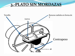 3.-PLATO SIN MORDAZAS 
Ranuras radiales en forma de 
T 
Tornillo 
tuerca 
Contrapeso 
 