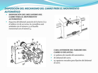 DISPOSICIÓN DEL MECANISMO DEL CARRO PARA EL MOVIMIENTO 
AUTOMÁTICO 
 DISPOSICIÓN DEL MECANISMO DEL 
CARRO PARA EL MOVIMIENTO 
AUTOMÁTICO 
 Esquema del delantal: posición de la barra (1) y 
el tablero (2) de un torno, la cremallera está 
señalada con el número 3 y el husillo 
transversal con el número 4. 
CARA ANTERIOR DEL TABLERO DEL 
CARRO O DELANTAL: 
 17: palanca de mando del automático. 
 18: delantal del carro. 
 19: agujeros roscados para fijación del delantal 
al carro. 
 