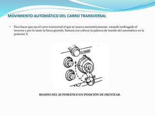 MOVIMIENTO AUTOMÁTICO DEL CARRO TRANSVERSAL 
 Para hacer que sea el carro transversal el que se mueva automáticamente, estando embragado el 
inversor y por lo tanto la barra girando, bastará con colocar la palanca de mando del automático en la 
posición A. 
MANDO DEL AUTOMÁTICO EN POSICIÓN DE FRENTEAR. 
 