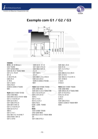 - 10 -
Exemplo com G1 / G2 / G3
O0000:
N10 ( Ø 30 Broca ) G00 U2.0 Z-1.0 G00 X60. Z3.0
G50 T0200 G01 X60.5 F0.23 G42 Z1.0
G97 S2500 M03 G00 X82.0 W1.0 G01 Z-2.5 F0.2
G00 X0 Z5.0 T0202 M08 Z-2.4 X74.0
G01 Z-5. F0.07 G01 X60.5 G03 X80.0 Z-5.5 R3.0
W1.0 X72.9 G01 Z-13.5
Z-40.0 F0.25 G03 X80.5 Z-6.2 R3.8 G02 X83.0 Z-15.0 R1.5
G00 Z5.0 G00 U2.0 Z5.0 G01 X100.0
Z-39.0 X200.0 Z200.0 T0100 Z-30.0
G01 Z-60.0 M01 X103.0
G00 Z10.0
X200.0 Z200.0 T0200 N30 G50 S1500 T0400 N50 G50 S1800 T0600
M01 G96 S180 M03 G96 S200 M03
G00 X34.5 Z3.0 T0404 M8 G00 X40.0 Z5.0 T0606 M08
N20 G50 S1500 T0100 G01 Z-41.8 F0.27 G41 Z-15.0 F0.2
G96 S180 M03 G00 U-0.5 Z1.0 X35.0 Z-24.33
G00 X94.0 Z5.0 T0101 M08 X39.5 Z-42.0
G01 Z-14.8 F0.27 G01 Z-15.0 X29.0
G00 U2.0 Z0.5 X34.5 Z-24.3 G40 G00 Z10.0
G01 X28.0 F0.23 G00 Z10.0 X200.0 Z200.0 T0600 M09
G00 X87.0 W1.0 X200. Z200. T0400 M30
G01 Z-14.8 F0.27 M01
G00 U2.0 Z1.0 N40
X80.5 G50 S1800 T0500
G01 Z-14.1 G96 S200 M03
G02 X81.9 Z-14.8 R0.7 G00 X63.0 Z5.0 T0505 M08
G00 X100.5 W1.0 Z0
G01 Z-29.8 G01 X38.0 F0.2
 