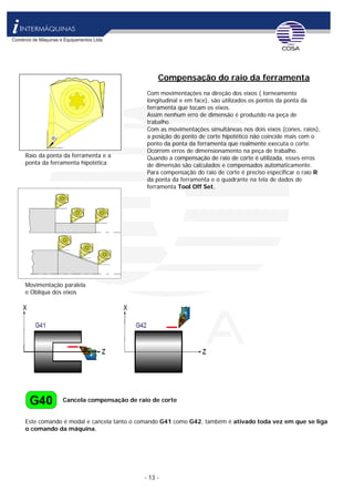 - 13 -
Compensação do raio da ferramenta
Com movimentações na direção dos eixos ( torneamento
longitudinal e em face), são utilizados os pontos da ponta da
ferramenta que tocam os eixos.
Assim nenhum erro de dimensão é produzido na peça de
trabalho.
Com as movimentações simultâneas nos dois eixos (cones, raios),
a posição do ponto de corte hipotético não coincide mais com o
ponto da ponta da ferramenta que realmente executa o corte.
Ocorrem erros de dimensionamento na peça de trabalho.
Raio da ponta da ferramenta e a Quando a compensação de raio de corte é utilizada, esses erros
de dimensão são calculados e compensados automaticamente.ponta da ferramenta hipotética
Para compensação do raio de corte é preciso especificar o raio R
da ponta da ferramenta e o quadrante na tela de dados de
ferramenta Tool Off Set.
Movimentação paralela
e Obliqua dos eixos
Cancela compensação de raio de corte
Este comando é modal e cancela tanto o comando G41 como G42, também é ativado toda vez em que se liga
o comando da máquina.
 