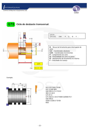 - 22 -
Ciclo de desbaste transversal.
G75 R....
G75 X/U.... Z/W...... P.... Q..... R..... F.....
R - Recuo da ferramenta para interrupção do
corte
X,Z – Coordenadas absolutas
U,W – Coordenadas incrementais
P – Comprimento de corte
Q – Profundidade de corte ou passo
R – Afastamento da ferramenta no retorno
F – Velocidade de avanço
Exemplo:
N10 G50 S500 T0100
G97 S1500 M03
G00 X90.0 Z1.0 T0101
X82.0 Z-60.0
G75 R1.0
G75 X60.0 Z-20.0 P3000 Q20000 F0.1
G00 X90.0
X200.0 Z200.0 T0100
M30
 
