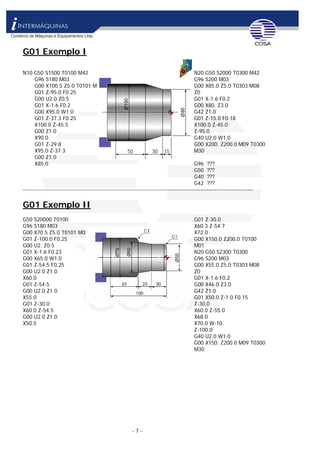 - 7 -
G01 Exemplo I
N10 G50 S1500 T0100 M42 N20 G50 S2000 T0300 M42
G96 S180 M03 G96 S200 M03
G00 X100.5 Z5.0 T0101 M8 G00 X85.0 Z5.0 T0303 M08
G01 Z-95.0 F0.25 Z0
G00 U2.0 Z0.5 G01 X-1.6 F0.2
G01 X-1.6 F0.2 G00 X80. Z3.0
G00 X95.0 W1.0 G42 Z1.0
G01 Z-37.3 F0.25 G01 Z-15.0 F0.18
X100.0 Z-45.5 X100.0 Z-45.0
G00 Z1.0 Z-95.0
X90.0 G40 U2.0 W1.0
G01 Z-29.8 G00 X200. Z200.0 M09 T0300
X95.0 Z-37.3 M30
G00 Z1.0
X85.0 G96 ???
G50 ???
G40 ???
G42 ???
----------------------------------------------------------------------------------------------------------------------
G01 Exemplo II
G50 S20000 T0100 G01 Z-30.0
G96 S180 M03 X60.3 Z-54.7
G00 X70.5 Z5.0 T0101 M08 X72.0
G01 Z-100.0 F0.25 G00 X150.0 Z200.0 T0100
G00 U2. Z0.5 M01
G01 X-1.6 F0.23 N20 G50 S2300 T0300
G00 X65.0 W1.0 G96 S200 M03
G01 Z-54.5 F0.25 G00 X55.0 Z5.0 T0303 M08
G00 U2.0 Z1.0 Z0
X60.0 G01 X-1.6 F0.2
G01 Z-54.5 G00 X46.0 Z3.0
G00 U2.0 Z1.0 G42 Z1.0
X55.0 G01 X50.0 Z-1.0 F0.15
G01 Z-30.0 Z-30.0
X60.0 Z-54.5 X60.0 Z-55.0
G00 U2.0 Z1.0 X68.0
X50.5 X70.0 W-10.
Z-100.0
G00 X150. Z200.0 M09 T0300
G40 U2.0 W1.0
M30
 