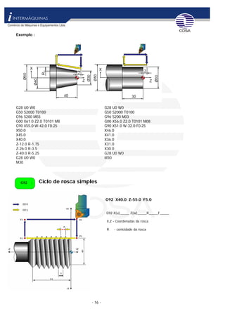 - 16 -
Exemplo :
G28 U0 W0 G28 U0 W0
G50 S2000 T0100 G50 S2000 T0100
G96 S200 M03 G96 S200 M03
G00 X61.0 Z2.0 T0101 M8 G00 X56.0 Z2.0 T0101 M08
G90 X55.0 W-42.0 F0.25 G90 X51.0 W-32.0 F0.25
X50.0 X46.0
X45.0 X41.0
X40.0 X36.0
Z-12.0 R-1.75 X31.0
Z-26.0 R-3.5 X30.0
Z-40.0 R-5.25 G28 U0 W0
G28 U0 W0 M30
M30
Ciclo de rosca simples
G92
G92 X40.0 Z-55.0 F5.0
G92 X(u)_____ Z(w)_____R_____F_____
X,Z - Coordenadas da rosca
R - conicidade da rosca
 