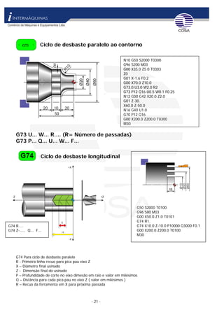 - 21 -
Ciclo de desbaste paralelo ao contorno
G73
N10 G50 S2000 T0300
G96 S200 M03
G00 X35.0 Z5.0 T0303
Z0
G01 X-1.6 F0.2
G00 X70.0 Z10.0
G73.0 U3.0 W2.0 R2
G73 P12 Q16 U0.5 W0.1 F0.25
N12 G00 G42 X20.0 Z2.0
G01 Z-30.
X60.0 Z-50.0
N16 G40 U1.0
G70 P12 Q16
G00 X200.0 Z200.0 T0300
M30
G73 U... W... R.... (R= Número de passadas)
G73 P... Q... U... W... F...
Ciclo de desbaste longitudinal
G74 Para ciclo de desbaste paralelo
R - Primeira linha recuo para pica pau eixo Z
X – Diâmetro final usinado
Z - Dimensão final do usinado
P – Profundidade de corte no eixo dimesão em raio e valor em milésimos
Q – Distância para cada pica pau no eixo Z ( valor em milésimos )
R – Recuo da ferramenta em X para próxima passada
G50 S2000 T0100
G96 S80 M03
G00 X50.0 Z1.0 T0101
G74 R1.
G74 X10.0 Z-10.0 P10000 Q3000 F0.1
G74 R....
G00 X200.0 Z200.0 T0100
G74 Z-..... Q... F...
M30
 