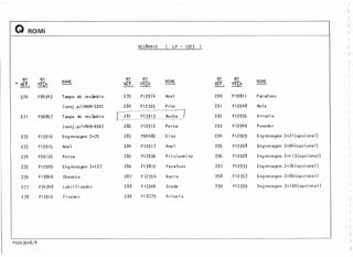 Q ROMI
RECAMBIO { LP - 1923
N'! Nt?
NOME
N<;J N<?
NOME
Nt? Nt?
NOME
'* REF. PEÇA RIT. PEÇA REF. PEÇA
270 p84343 Tampa do re cânb io 279 P12914 Anel 290 P 19811 Parafuso
(con] .p/ I MOR-520) 280 P12355 Pino 291 P12948 Mola
271 P90857 Tampa do re cànb l o
_..__......,....__..•.....,...•..,••....•."._-_ .•.._...•_:-; 292 P12935 Arrue 1a[~: ..~_~_.~_""....~.1_~"~].~~.,......._.~~":.~_~,.",,...
(con] .p/IMOR-650) 282 P12912 Porca 293 P12949 Puxador
272 P12910 Eng renagem Z=75 283 P90482 Ei xo 294 P12929 Engrenagem Z=71 (opcionaJ)
273 P12915 Anel 284 P12917 Anel 295 P12358 Engrenagem Z=94(opcional)
274 P20120 Porca 285 P12936 Pr i s i o ne i ro 296 P12928 Engrenagem Z=113(opcional)
275 P12909 Eng rena gem Z= 127 286 P19815 Parafuso 297 P12933 Engrenagem Z=76(opcional)
276 P18848 Chaveta 287 P12354 Barra 298 P12357 Engrenagem z=80(opcional)
277 P34348 Lub r i fica do r 288 P12906 Grade 299 PI2359 Engrenagem Z=100(opcional)
278 PI2916 Fi xado r 289 P18779 A rrue 1a
P92036A8/8
., )
 )
)
)
)
)
)
)
)
)
)
)
)
)
)
)
)
)
)
)
)
)
)
)
)
)
)
)
)
)
 )
()
,)
" )
)
 