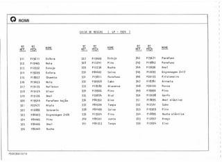 ) ),
)
)
Q
)
ROMI )
)
CAIXA DE ROSCAS ( LP - 1924 )
)
,
)
)
)
N': N<;>
NOME
N? N<;>
NOME
N<;> N':
NOME )
REF. PEÇA RIT. PEÇA REF. PEÇA
)
311 P19211 Es fe ra 327 P19409 Estojo 342 P 73671 Parafuso
)
312 P 19465 Mola 328 P12241 Pino 343 P19843 Pa rafuso
313 P12552 Estojo 329 P 12236 Bucha 344 P12696 Anel
)
314 P19209 Esfera 330 p84402 Ca ixa 345 P12693 Engrenagem Z=17
)
315 P18937 Chaveta 331 P19811 Pa ra fuso 346 P20155 P ri si one j ro
)
316 P19453 Mola 332 P30958 Cabo 347 P18781 Arrue 1a
)
317 P19125 Refletor 333 P18589 AI avanca 348 P20120 Porca
318 PI9124 Vi 50r 334 P19926 Pino 349 P19950 Pino
319 P19126 Anel 335 P39874 Di aI 350 P12698 Garfo
320 P 19544 Parafuso bujão 336 p84352 Eixo 351 P18695 Pile 1 e 1ás t i co
321 P22471 Niple 337 p84500 Tampa 352 P12541 Cubo
/
322 P 16882 Cotove 10 338 P8lf499 Ca ixa 353 P 19929 Pino
)
323 p84403 Eng renagem z=26 339 P19924 Pino 354 P18805 Buch a e 1ás t i ca j
, 324 p84405 Pino 340 p84501 Junta 355 PI2697 Braço )
325 p84406 Anel 341 p84353 Tampa 356 P12694 Eixo )
326 p84404 Bucha )
)
)
 )
)
P9 20 36A I 0/1 O
' ' )
)
 