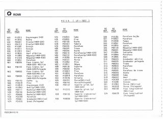 )
)
)
Q ROMI
)
)
M E S A LP - 1927 )
)
)
)
NC? N~
NOME
NC? NC?
NOME
NC? NC?
NOME
)
RIT. PEÇA REF. PEÇA REF. PEÇA )
450 P12813 Eng renagem Z=20 475 P39833 Cabo 500 PI9183 Pa rafuso bujão
)
451 PI2815 Bucha 476 P39825 Eixo 501 P 19837 Parafuso )
452 P90201 Eixo(p/IMOR-520) 477 P90199 Bucha 502 PI2848 Tampa )
453 P90713 Eixo(p/IMOR-650) 478 p64467 Tabela 503 P19891 Pa rafuso
454 P19381 Estojo 479 P90205 Pa rafuso 504 P12819 Junta )
455 P19411 Estojo 480 P90204 Trava 505 P90139 Régua(p/IMOR-52O) )
456 P12814 Anel 481 P90206 Bucha 506 P90691· Régua(p/IMOR-650)
457 P18693 Anel elástico 482 P90210 Parafuso(p/IMOR-520) 507 P 12844 Castanha )
458 P12845 Régua(p/IMOR-52O) 483 P90712 Parafuso(p/IMOR-650) 508 P 19809 Parafuso )
459 P 12316 Régua(p/IMOR-650) 484 P18782 Arrue 1a 509 P12805 Anel
460 PI9831 Parafuso 485 P20121 Porca 510 p46223 Graduado r mét rico )
461 P90200 Fuso transv. (pl 486 P 12842 Pino 511 p46224 Graduador po legada )
IMOR-520) Métrico 487 ", PI2811 Régua 512 P90203 Trava
)
462 P90144 Fuso t ransv. (pl 488 P90136 Suporte 513 p68933 Parafuso
IMOR-520)Polegada 489 P90202 Bucha 514 PI9915 Pino )
463 P90693 Fuso transv. (pl 490 PI9927 Pino 515 P90205 Parafuso da trava
)
IMOR-650) Mét rico 491 PI9816 Parafuso 516 P90209 Bucha
464 P90694 Fuso transv. (pl 492 PI9818 Parafuso 517 P90208 Cabo )
IMOR-650)Polegada 493 P18779 Arrue Ia 518 P90207 Anel )
465 P90143 Cunha ,t~:·~~::
.,. 494 P90141 Porca(Métri co) 519 P34348 Lub rifica do r
466 P19918 Pino 495 P90142 Po rca(Po 1egada) 520 P19382 Estojo )
467 PI2818 Eng renagem Z=22 496 P90137 Supo rte 9 irato (pl 521 P 12822 Po rca (Mé tr ico) )
468 P12843 Anel (p/IMOR-520) IMOR-520) 522 P03938 Porca (Pol eqa da )
469 P30111 Bucha(p/IMOR-650) 497 PI2315 Suporte girat.(pl 523 P90198 Fuso longitudinal )
470 P90140 Bucha(p/IMOR-520) IMOR-650 (Mét rico) )
471 P90692 Bucha(p/IMOR-650) 498 P90135 Suporte transve rsa I 524 P90078 Fuso longitudinal
)
472 P32708 Pa rafuso (p/IMOR-520) (Polegada)
473 P94961 G raduado r(Mé trico) 499 P90690 Suporte transversal )
474 P31072 Grad.(Polegada) . (p/IMOR-650) )
)
)
P920 36A 16/16
)
 