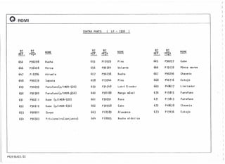 Q ROMI
t-----------------------------------------"-----------------
CONTRA PONTO ( LP - 1930 )
NC;» NC;»
NOME
NC;» NC;>
NOME
NC;> NC:
NOME
REF. PEÇA RU. PEÇA RIf. PEÇA
656 P90298 Bucha 655 P19929 Pino 665 P90297 Cubo
646 P26408 Porca 656 P90304 Volante 666 P19130 POnte morse
647 P18786 Arrue 1a 657 P90238, Bucha 667 P90296 Chaveta
648 P90239 Sapata 658 P19944 Pino 668 p40716 Estojo
649 P90299 Parafuso(p/IMOR-520) 6S9 P34348 Lubrifica do r 669 p48637 L imitador
650 P90300 Parafuso(p/IMOR~650) 660 P98188 Manga rn5ve1 670 P19815 Parafuso
651 P90211 Base (p/IMOR-520) 661 P30951 Fuso 671 P19813 Parafuso
652 P90212 Base (p/IMOR-650) 662 P309S8 Cabo 672 p48638 Chaveta
653 P90001 Corpo 663 P18589 Alavanca 673 P19436 Estojo
654 P90303 Prisione i ro(conj unto) 664 Pl880S Bucha elástica
P92036A22/22
)
)
)
)
)
)
)
)
.>
)
.>
)
)
)
)
)
)
)
)
)
)
')
)
)
)
)
)
)
)
)
)
)
)
)
 