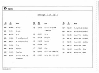 Q ROMI
MOTORIZAÇJI.Q (LP - 1931
N<? N? N? NC:
-NOME
N? N?
NOME
REF. PEÇA
NOME
REF. PEÇA REF. PEÇA
680 P19437 Estojo 689 Pl0029 Correia ORION A8a 697 P90328 Polia 60Hz(IMOR-650)
681 P19411 Estojo ( IMOR-6S0)
698 P90329 Pol ia 50Hz(IMOR-650)
682 P12329 Eixo 690 P20124 Porca
699 P90783 Motor 440v - SO/60Hz
683 P12342 Ti rante(conjunto) 691 PI2338 Manípul0
700 P90782 Motor 380v - SO/60Hz
684 P90702 Ti rante(conjunto) 692 PI9388 Estojo
701 P90781 Motor 220V - SO/60Hz
685 P12330 Pino 693 Pl2328 Anel
}O2 P90310 Motor 440V - 60Hz
686 P1233S Supo rte 694 P12327 Eixo
703 P90308 Motor 380v - 60Hz
687 P19774 Parafuso 695 P90326 Po I i a 60Hz (IMOR-520) •.
704 P90306 Motor 220V - 60Hz
688 P03146 Correia ORION A75 696 P90327 Po I i a 5OHz ( I MOR- S2O)
( IMOR-S20)
P92036A24/24
(,
()
(
(
(
(
(
(
(
(
(
(
(
(
(
(
(
(
'(
(
(
(
(
(
(
(,
- ( ,
( ,
(
(
(
(,
 