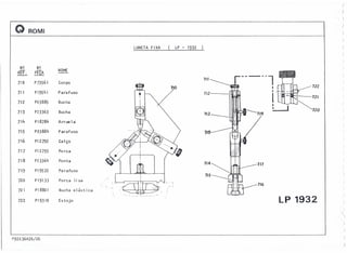 o ROMI
Nr:' N<?
NOME
REF. PEÇA
710 P7356 I Corpo
71I PI9541 Parafuso
712 P03885 Bucha
rn713 P23363 Bucha
714 PI8784 Arruela
715 P03884 Parafuso
716 P12792 Calço
717 PI2793 Porca
}18 P23364 Ponta
719 PI9532 Pa rafuso
720 PI9133 Porca 1isa
72 I PI8801 Bucha elástica
722 PI9310 Estojo
LUNETA FIXA ( LP - 1932 )
70
7"
722
, )
)
)
)
)
')
)
)
712'----!..!1
~1t'-,.1..--721
)
')
)
)
)
720
)
)
)
>
)
.
)
P92036A26/26
)
)
713
716
719
118
714 717
715
LP 1932
 