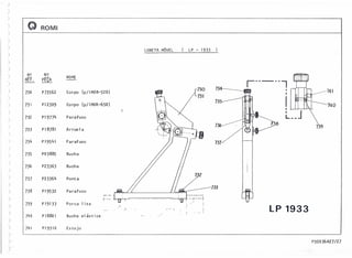 )
}
)
)
Q ROMI
)"
)
r
)
')
)
)
N';> N,;>
REF. PEÇA
NOME
.)
) 730 P73562 Corpo (p/ IMOR-520)
)
731 P12309 Corpo (p/IMOR-650)
)
).
732 P19774 Pa rafuso
)
733 P18781
)
Arrue 1a
./ ."
) 734 P19541 Parafuso
)
) 735 P03885 Bucha
)
736
)
P23363 Bucha
)
737 P23364 Ponta
) ,
) 738 P19532 Parafuso
) r.=:
) 739 P19133 Porca lisa -:
)
,r-
740 P18801 Bucha elástica
)
) 741 P19310 Estojo
)
')
)
LUNETA MÓVEL (LP - 1933 )
730
73/
737
7 2
733
141
740
1 9
LP 1933
, .r:
/
, r
P92036A27/27
 