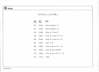 ( )
" )
, )
Q ROMI
 )
)
)
C H A V E S ( LP - 1936 )
)
)
)
)
N<? N<?
NOME )
RIT. PEÇA
)
816 P25362 Chave hexagona 1 L 4 )
)
817 P19079 Chave hexagonal L 6 )
818 P19092 Chave de boca 27
)
)
819 P19071 Chave de 2 bocas 17 x 19
)
)
820 P25350 Chave de 2 bocas 24 x 30 )
)
821 P19031 Chave 10 rrrn
)
822 P19002 Chave de garra ~ 34 - 36
)
)
823 P25346 Chave de garra ~ 68/75 )
)
824 P19005 Chave de ga r r a ~ 135 - 145 )
)
825 P 19116 Bomba
)
)
)
)
)
P92036A32132
)
)
 