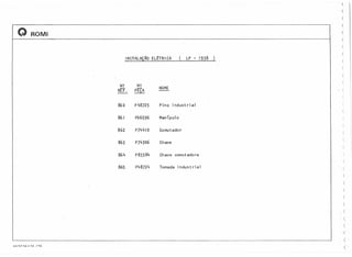 Q ROMI
INSTALAÇAO ELtTRICA LP - 1938 )
N<? N<?
NOME
REF. PEÇA
860 P48725 Pino industrial
861 p66596 Manípulo
862 P74410 Comutado r
863 P74306 Chave
864 p83384 Chave comutadora
865 p48724 Tomada industrial
(
(
(
(
(
(
(
(
(
(
(
(
<
(
(
(
(
(
(
(
(
(
. (
(
. (
(
(,
- (
(
(
-( 
(
(
 