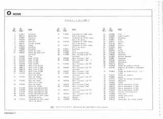 Q ROMI
N'? N'?
REF. PEÇA
I P 19811
2 P90132
3 PI9891
4 P64700
5 PI2067
6 P90 I 31
7 P90133
8 PI9875
9 P19860
10 P64672
1i P90331
12 P 19982
13 PI2165
14 P1.2166
15 PI2167
16 PI2168
17 P84416
18 P84417
19 p84418
20 P84419
21 PI2423
22 PI2424
23 PI2425
24 P12426
25 P12188
26 P 12189
27 P12190
28 P 12191
29 P90134
30 P 12437
NOME
Para fuso
Veneziana
Parafuso
Emb lema
Parafuso
Co 1una grande
Tampa
Parafuso
Parafuso
Pon te da cava
Ponte da cava c/TT
opcional
Pino
Fuso (0,5m)
Fuso (I,Om)
Fuso (1,5m)
Fuso (2,Om)
Vara I i sa (O ,5m)
Va ra 1 i sa (1, Om)
Va ra I i sa (1, 5m)
Vara lisa (2,Om)
Va ra da chave
elétrica (O,5m)
Va ra da chave
e Ié t r i ca (1,001)
Vara da chave
elétrica (1,5m)
Vara da chave
elétrica (2,Om)
Chapa aparadora(O,5m)
Chapa apa ra do r a í l ç Om)
Chapa aparadora(I,5m)
Chapa aparadora(2,Om)
Cremalheira Z=41 compro
292,8 rrm aprox.
Cremalhei ra Z=15 compro
105,5 mm aprox.
B A N C O LP - 192 O
N'? N'?
REF. PEÇA
31 PI2460
32 PI2435
33 PI2438
34 PI0317
35 PI9815
36 PI9935
37 PI2487
38 PI2488
39 P64666
40 P12489
41 PI2490
42 p64668
43 p64667
41, P12491
45 p64669
46 P90236
47 p64670
48 PI2492
49 p64671
50 P90237
51 P90159
52 P19849
NOME
N'? N'?
REF. PEÇA
53 PI9958
54 P34348
55 PI9852
56 P19961
57 PI9411
58 P 12179
59 PI9409
60 P12444
61 P20021
62 P20144
63 P12439
64 P19872
65 P12060
66 PI9891
67 P25336
68 PI2445
69 PI0219
70 PI2448
71 P 12192
72 PI2063
Cremalheira z=80 compro
565,5 mn aprox.
Cremalhei ra Z=135 compro
953, 7 mm a p rox .
Cremalheira z=80 compro
501,3 lT111aprox.
Cremalhei ra Z=91 compro
642,7 mm aprox.
Parafuso
Pino
Barr. (s/cava 0,5m)
Barr. (s/cava 0,5m TT)
opcional
Ba r r . (c/cava I,Om)
Barr.(s/cava I,Om
opcional
Barr. (s/cava I ,Om TT)
opcional
Barr.(c/cava 1,0m TT)
opc i ona I
Barr. (c/cava 1,5m)
Ba r r . (c/ ca va I, 5m)
opciona I
Barr. (c/cava 1,5m TT)
opcional
Barr.(s/cava 1,5m TT)
opci ona I
Barr. (c/cava 2,Om)
Barr.(s/cava 2,Om)
opciona I
Barr. (c/cava 2,Om TT)
opcional
Ba r r . (s/ cava 2,001 TT)
opcionaJ
Mancal
Parafuso
73 PI2197
74 PI8805
75 P 12177
76 PI2442
77 PI4965
78 P24676
79 P24677
80 P24678
81 P24679
82 P 12061
83 PI2458
84 PI2203
85 P18779
86 P90 I 32
NOME
P i no
Lubri fi cador
Parafuso
Pino
Estojo
Anel
Estojo
Ane I
Pino
Porca
Arruela
Parafuso
Cal una pequena
Parafuso
Pa ra fuso
Dobradiça
Rebite
Fundo do armário (O,5m)
Suporte do armário (conjunto
0,5m)
Fundo do a rmá r i o I l ,0 - 1,5 -
2,Om)
Fundo do a nná r i o
Bucha
Tampa da coluna (conjunto)
Maçaneta
Trava
Bacia aparadora (O,5m)
Bacia aparadora (I,Om)
Bacia aparadora (1,5m)
Bacia aparadora (2,Om)
Co I una i n te rrne d i ã r i a
Presilha
Chapa (conjunto)
Arrue Ja
Veneziana da coluna grande
P92036A2/2
L-.... . . ._._ .. . .. ._._ ..__ ...._ .. - -.--.-.-- --.- ..----.----------------.-.--
OBS: .... 0,5-1,0-1,5-2,0 m referem-se ao comprimento entre pontas.
t
(
(
(
(
(
(
(
(
(
(
(
(
(
(
(
(
(
(
(
(
(
(
(
t
(
(
(
(
(
(
(
(
{
C
 