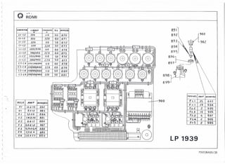 ~
(
(
('
( .
(
(
(
(
(
(
(
(
(
(
(
(
(
(
(
f' .•.•
( )
(
( .
(
(
c
(
(
(
(
(
(
c
(
90l
---------------------------.----------------------------------------1
~.~R~à~"M~I _j
CONTATOR CARGA COMANDO
V V
Hz. NUMERO
C'-C2 220 "0
CI-CZ 220 220
60 870
60 871
('-C2 220 220_~-5-0~-=8:.....:.7-=-3~
C'-CZ 380/440 110 60 874
-+--'--.:....-f---"=~-1
(,1- C2 .380/4 4 O 2C O-+-=6-=0-+-=-8..:.-7=.5~
('-(2 350/440 110 50 876
-+----=--:,-/-----j
c,-(2. 380/440 220 50 877
-+----/---=-:...~
C3 -C4 220/380/44_0+' _"_0 _+_6_0-+-_8_7_8~
~C4 220/380/440 ,20 60 879-+---=--:.-j-.:::.....:.--=--!
c3-C4220/380/440 110 50 8BO
-+---+-----=--:--j
c3-C4 20/380/440 220 50 88/--'- __ --'- __ ---1
(1-C2 220 1/ O
RELE AMP. NUMERO
el 10 a 16 882
el 883
e I
e2
5,,5aB 884
r-s a eo 885
e2 8d/2 886
0,6â. 1,0 887
O,2saO,4 888
2,5 a 4- 889
8901.6 a 2.5
50 872
n n n hl
In n n n n n n n n n
'-- ~1()UOU()110 o
Ono
u
898
899
FUSIVEL AMP NUMERO
fs I 35 9 03
F s I 20 9 04
Fs2 2 905
F53 10 906
F.sa G 907
FS4- 2 905
fs 5 2 905
_ 1--900
LP 1939
P92036A39/39
 