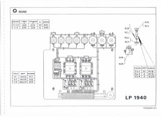 )
)
)
) o ROMI
)
)
)
!
)
)
/
)
)
,)
)
)
).
)
)
)
)
)
)
)
')
)
.>
)
)
)
)
')
.r
(ON TATO R CARGA
V
220
C'-C2 220
COMANlIO H T.. NUMeRO
V
220 60 915
220 9 916C3
R ELE AMP. NUME.RO
e1 /O il 16 9/7
eZ 14a20 91B
C3 O.6a .0 919
..JC7l: '7fi
Jc3-e311 ~~ ~ -Çjfj
u
~~W~ ~
Hln IInlJ n II~ ~IIIIt'j 11l"l1~ •... i::::"'
I I ~
~
0000
~ ~I I
o O o o O o
1' ~ l'1/--
~ ~
[~1~
~
II!?'II II~ I~in õ1n~ r--
~ t"K ti!$! ~
926
927
9Z4
925
FU:5IVEL AM f' NUMERO
fs' 35 928
Fs 2 2 929
fs 4 2 929
LP 1940
P92036A41j41
 