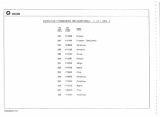 ,..---------------------------------------_ ..-..._--------_._ .._----.._..._.._-- .__ ._..-._---_ ...-._--_._---_ .._._--
Q ROMI
1---------------------------------------_._---_. __.__.._.-----.--.--..---.--.-.-----.----.--
DISPOSITIVO P/TORNEAMENTO CONICO(OPCIONAL) (LP - 1942 )
NO; NO;
NOME
RIT. PEÇA
985 PI9395 Estojo
986 P 14740 Fixador (con] unto)
987 p68929 Parafuso
988 PI4736 Arruel a
989 P 14737 Porca
990 PI9381 Estojo
991 Pl0332 Calço
992 Pl4745 Haste
993 Pl9932 Pino
994 Pl9828 ·Parafuso
995 P 14 76 3 Parafuso
996 P 14 732 Régua
99'1 P20030 Pino
998 P 14743 Pa ra fuso
L-- .__ .._._. o
P92036A44/44
.. )
( )
(
( I
(
(
(
(
(
(
(
(
(
(
(
(
(
(
(
(
(
(
(
(
(
(
(
(
(
(
( I
(
(
( )
(
 