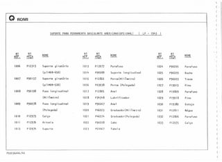 Q ROMI
SUPORTE PARA FERRAMENTA BASCULANTE AMERICANO(OPCIONAL) ( LP - 1943 )
N'? N<?
NOME
N'? N'?
NOME
N<? N'?
NOME
REF. PEÇA RU. PEÇA REF. PEÇA
1006 PI2315 Suporte gi ratório 1013 P 12977 Pa r af'uso 1024 P90205 Parafuso
(p/I MOR-650) 1014 P90988 Suporte longitudinal 1025 P90209 Bucha
1007 P90137 Suporte gi ratório 1015 P12822 Porca(Mi I Irne t r o) 1026 P90203 Trava
(p/IMOR-520) 1016 P03938 Po rca (Po I e qada) 1027 PI9915 Pino
1008 P90198 Fuso longitudinal 1017 P 12 805 Anel 1028 PI9809 Parafuso
(Mi I ímetro) 1018 P34348 Lubri fi cador 1029 P 19918 Pino
1009 P90078 Fuso longitudinal 1019 P9020 7 Anel 1030 P19382 Estojo
(Polegada) 1020 p46223 Graduador(Mi 1ímetro) 1031 P12811 Régua
1010 P 12973 Calço 1021 p46224 Graduado r (Po 1ega da) 1032 P 12806 Parafuso
1011 PI2976 Ar rue 1a 1022 P902 O8 Cabo 1033 P12975 Calço
1012 P 12974 S upo rte 1023 p64467 T abe 1a
P92036A46/46
"-
( )
(
(
(
(
(
(
'(
(
(
(
(
(
(
(
(
(
(
(
(
(
(
(
( I
(
(
(
(
(
(
(
(
( I
(
 