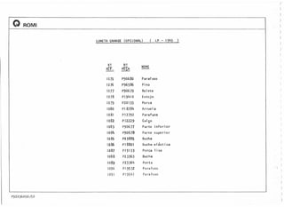 )
)
)
--
Q ROMI
)
)
)
LUNETA GRANDE (OPCIONAL) ( LP - 1945 )
)
)
)
)
)
N~ N~
NOME
RU. PEÇA
)
)
1075 P90680 Parafuso )
1076 P96S86 Pino )
1077 P90679 Rol ete )
1078 PI9410 Estojo )
1079 P2013S Porca )
1080 P18784 Arruel a
)
1081 P 12792 Parafuso
)
1082 P12229 Calço
)
1083 P90677 Parte inferior
)
1084 P90678' Parte supe r ior
)
1085 PO3885 Bucha
)
1086 P 1880 1 Bucha elástica
)
1087 P19133 Porca 1 isa
)
1088 P23363 Bucha
)
1089 P23364
)
Ponta
1090 PI9532 Pa ra fuso
)
1091 P19S41 Pa ra fuso
)
)
)
P92036A50/S0
)
)
 