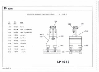 o ROMI
SUPORTE DE FERRAMENTA TRASEIRA(OPCIONAL) ( LP - 1946 )
N? N'?
NOME
REF. PEÇA
1100 P20135 Porca
1101 P90138 Base (p/IMOR-520)
1102 P90345 Base (pl IMO R-650)
1103 PI8782 Arruela 1101
P12638
1102
1104 Parafuso
1105 p66257 Pa rafuso
1106 P90291 Parafuso
1107 P20121 Porca
1108 PI0939 Supo rte
1109 PI8784 Arrue 1a
1104
103
T·-- --_. - -- ----------- -- --
1108
1107
P92036A52/52
L-- . . - _
LP 1946
(
(
(
(
(
(
(
(
(
(
. (
(
(
(
(
(
(
(,
<
(
(
(
(
(
(
(
(
(
(
(
(
(
(
 