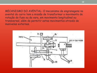 12
MECANISMO DO AVENTAL: O mecanismo de engrenagens no
avental do carro tem a missão de transformar o movimento de
rotação do fuso ou da vara, em movimento longitudinal ou
transversal, além de permitir estes movimentos através de
manivelas externas.
 