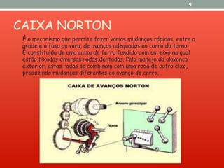 CAIXA NORTON
9
É o mecanismo que permite fazer várias mudanças rápidas, entre a
grade e o fuso ou vara, de avanços adequados ao carro do torno.
É constituída de uma caixa de ferro fundido com um eixo no qual
estão fixadas diversas rodas dentadas. Pelo manejo da alavanca
exterior, estas rodas se combinam com uma roda de outro eixo,
produzindo mudanças diferentes ao avanço do carro.
 