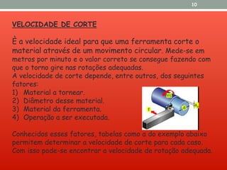 VELOCIDADE DE CORTE
È a velocidade ideal para que uma ferramenta corte o
material através de um movimento circular. Mede-se em
metros por minuto e o valor correto se consegue fazendo com
que o torno gire nas rotações adequadas.
A velocidade de corte depende, entre outros, dos seguintes
fatores:
1) Material a tornear.
2) Diâmetro desse material.
3) Material da ferramenta.
4) Operação a ser executada.
Conhecidos esses fatores, tabelas como a do exemplo abaixo
permitem determinar a velocidade de corte para cada caso.
Com isso pode-se encontrar a velocidade de rotação adequada.
10
 