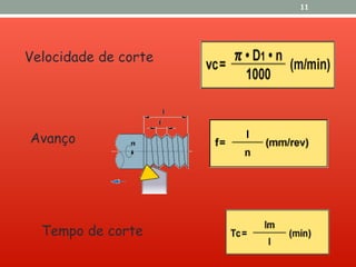 Velocidade de corte
Avanço
Tempo de corte
11
 