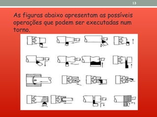 As figuras abaixo apresentam as possíveis
operações que podem ser executadas num
torno.
13
 