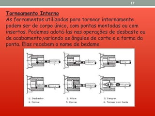 Torneamento Interno
As ferramentas utilizadas para tornear internamente
podem ser de corpo único, com pontas montadas ou com
insertos. Podemos adotá-las nas operações de desbaste ou
de acabamento,variando os ângulos de corte e a forma da
ponta. Elas recebem o nome de bedame
17
 