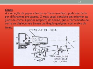 Cones
A execução de peças cônicas no torno mecânico pode ser feita
por diferentes processos. O mais usual consiste em orientar as
guias do carro superior (espera) de forma, que a ferramenta de
corte ao deslocar-se forma um ângulo qualquer, com o eixo do
torno.
18
 