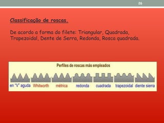 Classificação de roscas.
De acordo a forma do filete: Triangular, Quadrada,
Trapezoidal, Dente de Serra, Redonda, Rosca quadrada.
26
 