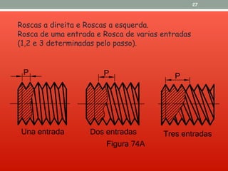 27
Roscas a direita e Roscas a esquerda.
Rosca de uma entrada e Rosca de varias entradas
(1,2 e 3 determinadas pelo passo).
 
