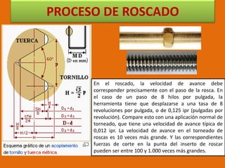 PROCESO DE ROSCADO
En el roscado, la velocidad de avance debe
corresponder precisamente con el paso de la rosca. En
el caso de un paso de 8 hilos por pulgada, la
herramienta tiene que desplazarse a una tasa de 8
revoluciones por pulgada, o de 0,125 ipr (pulgadas por
revolución). Compare esto con una aplicación normal de
torneado, que tiene una velocidad de avance típica de
0,012 ipr. La velocidad de avance en el torneado de
roscas es 10 veces más grande. Y las correspondientes
fuerzas de corte en la punta del inserto de roscar
pueden ser entre 100 y 1.000 veces más grandes.
 