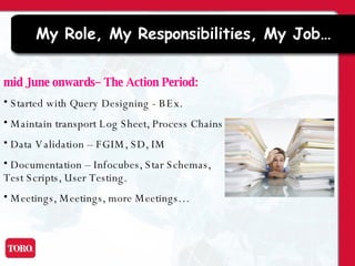 My Role, My Responsibilities, My Job… <ul><li>mid June onwards– The Action Period:   </li></ul><ul><li>Started with Query ...