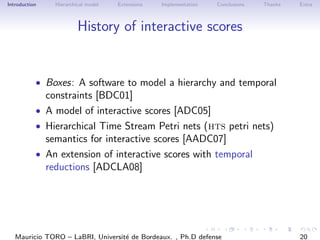 Introduction Hierarchical model Extensions Implementation Conclusions Thanks Extra
History of interactive scores
• Boxes: ...