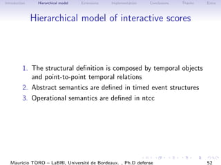 Introduction Hierarchical model Extensions Implementation Conclusions Thanks Extra
Hierarchical model of interactive score...