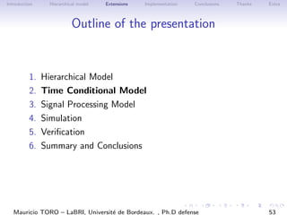 Introduction Hierarchical model Extensions Implementation Conclusions Thanks Extra
Outline of the presentation
1. Hierarch...